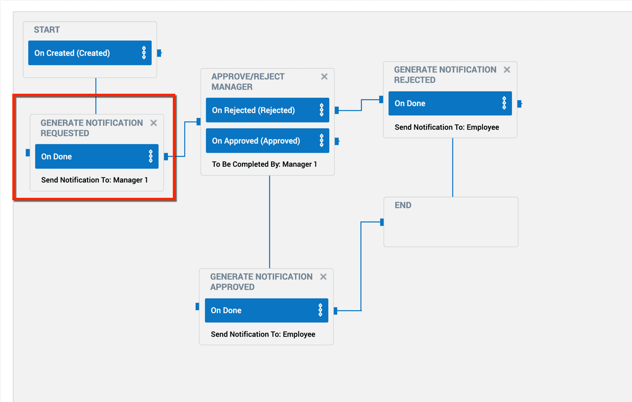 Diagram Description automatically generated
